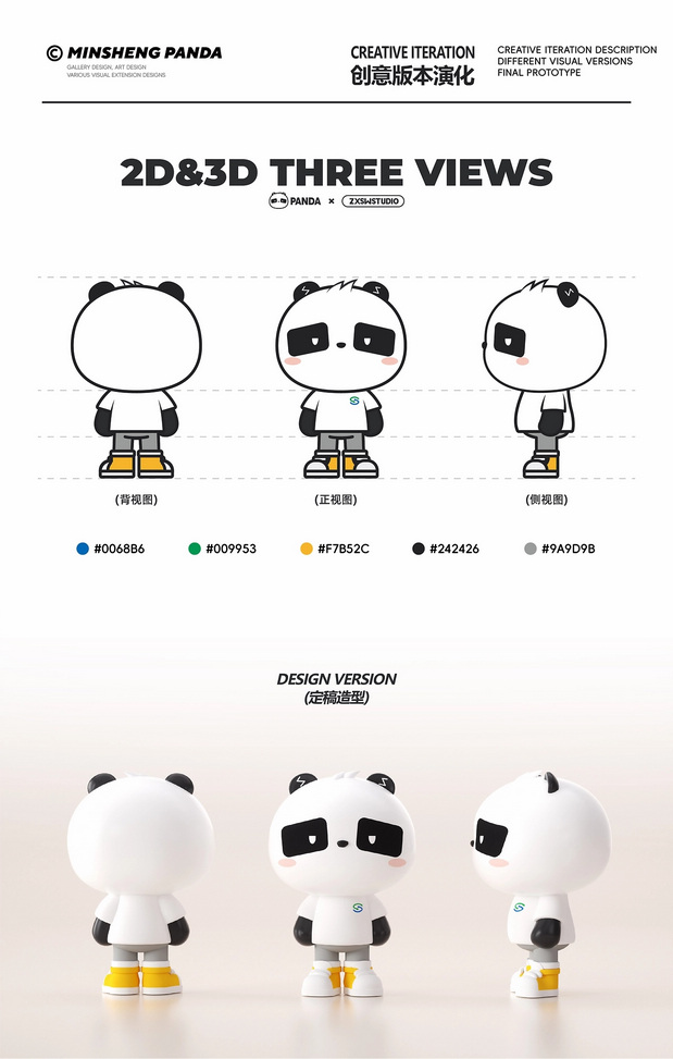 中国民生银行信用卡中心IP形象 吉祥物设计插图1